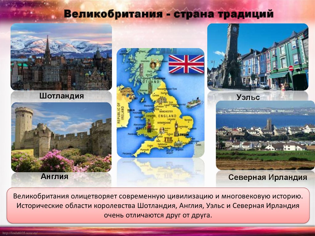 Великобритания столица государства. Англия Шотландия Уэльс и Северная Ирландия. Столицы Англии Шотландии Уэльса и Северной Ирландии. Состав государств Англии. Великобритания название государства.